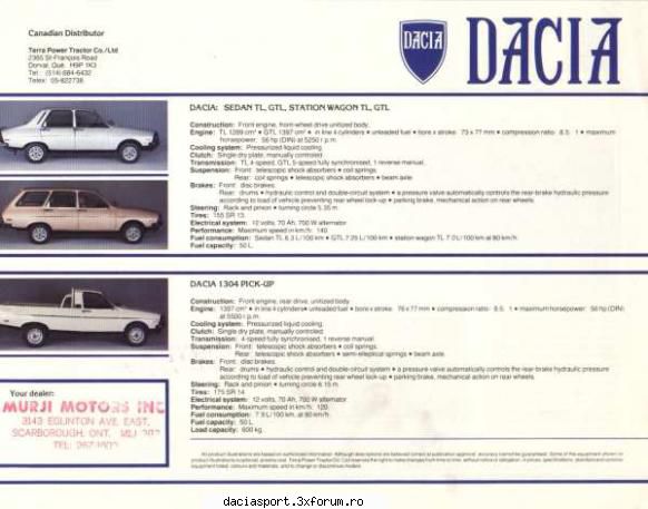 sportiva nr.1299 - sport1299 - Dacia Sport clasica